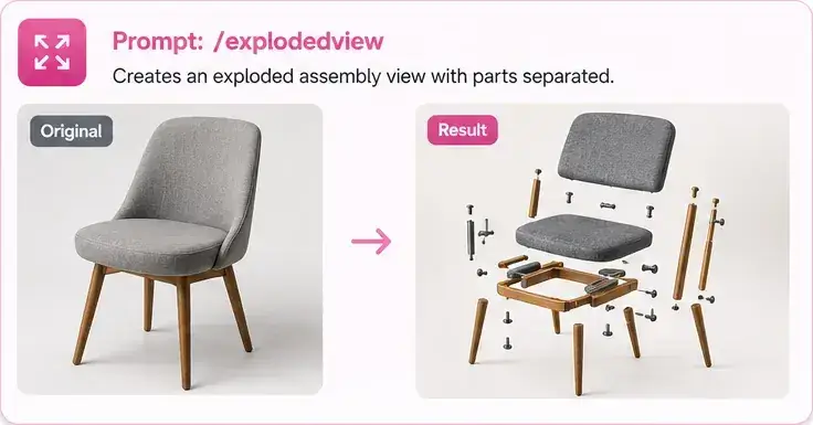 explodedview